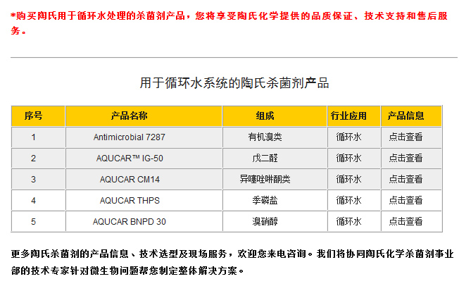 陶氏DOW循环水杀菌剂